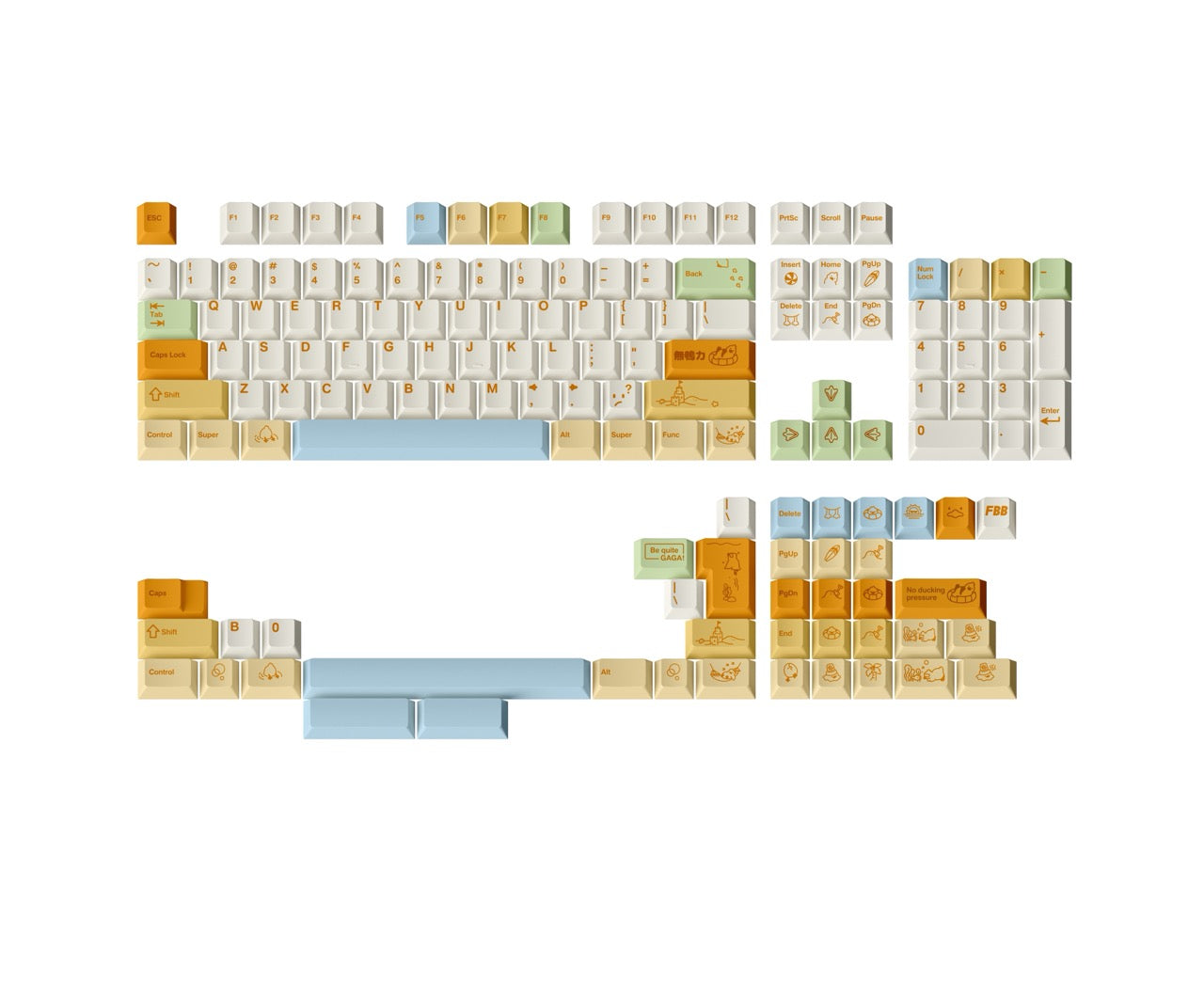 FBB No Ducking Pressure Cherry Profile Keycaps