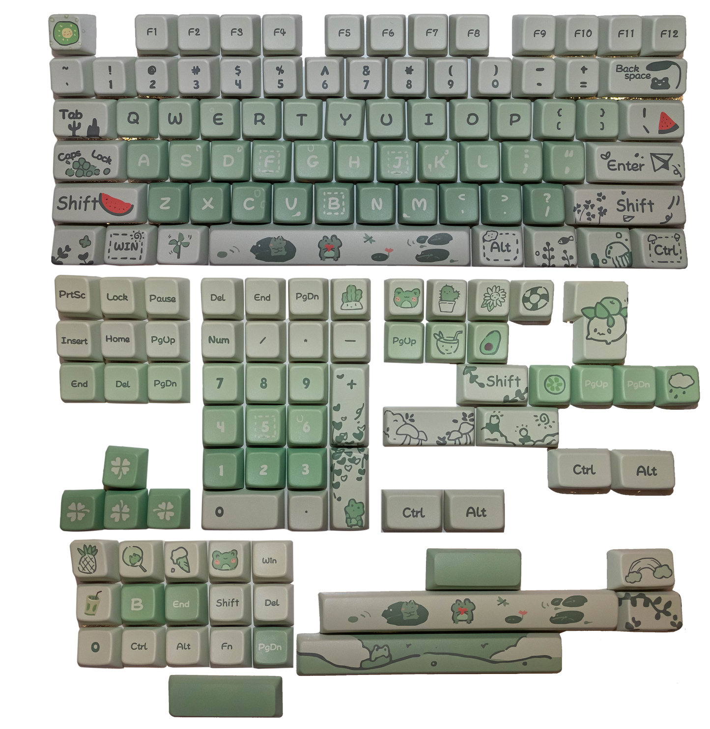 Froggy Keycap Set