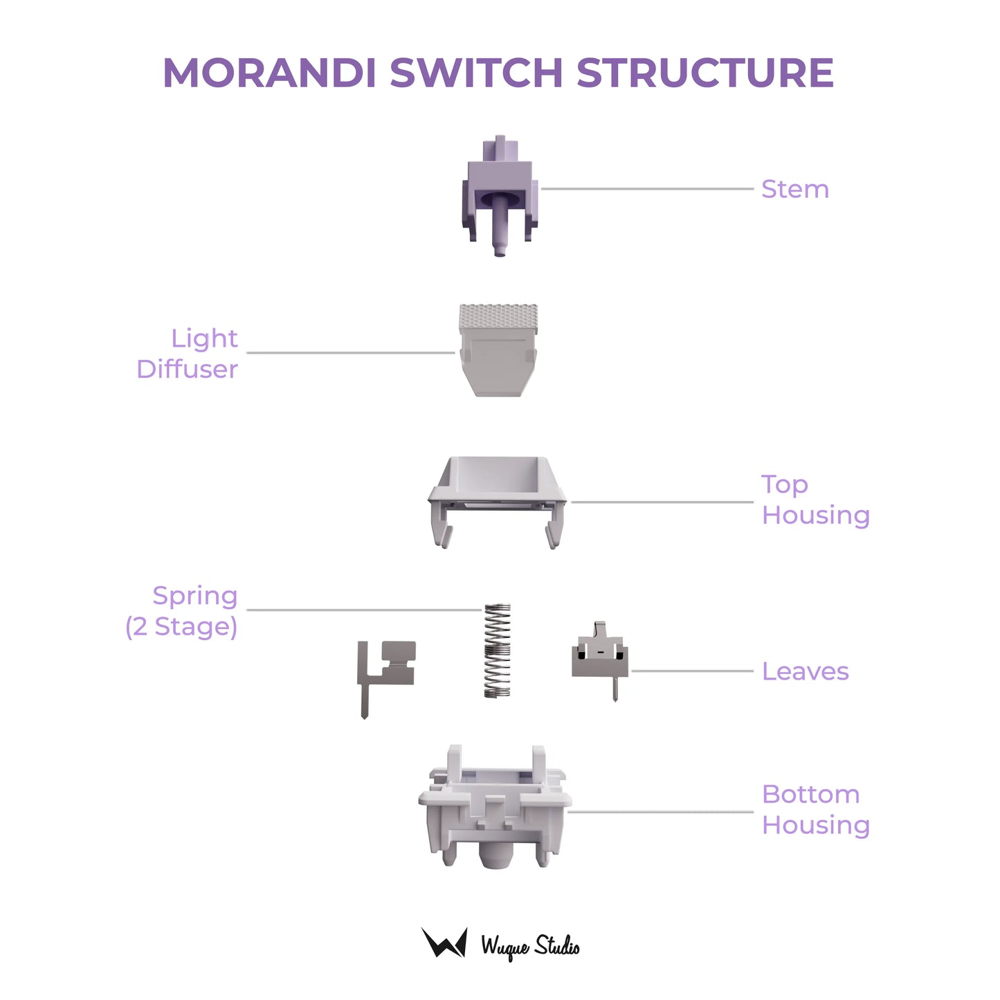 WS Morandi Linear Switch