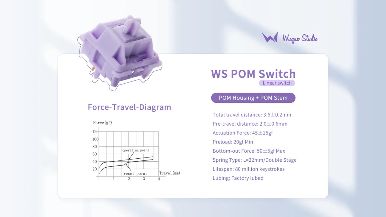 Wuque Studios POM+ Linear Switch