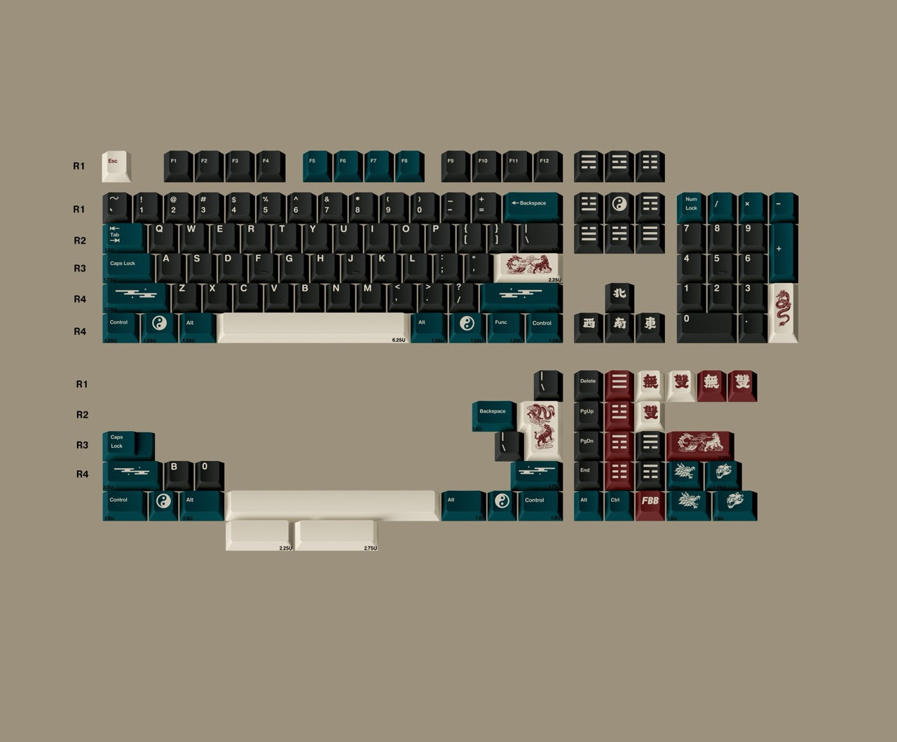 FBB Wu Shuang Cherry Profile Keycaps