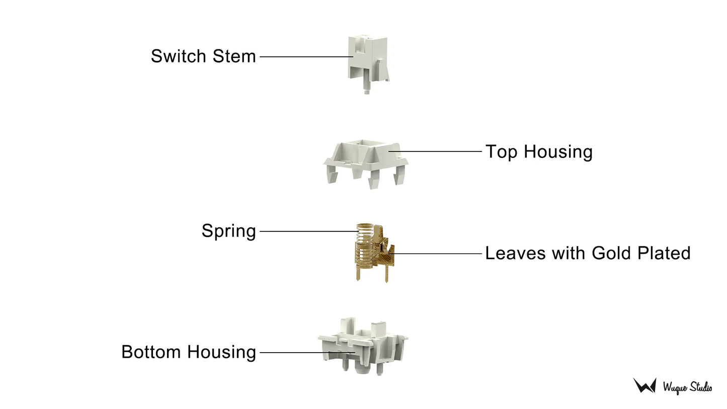 WS Silent Linear Switch