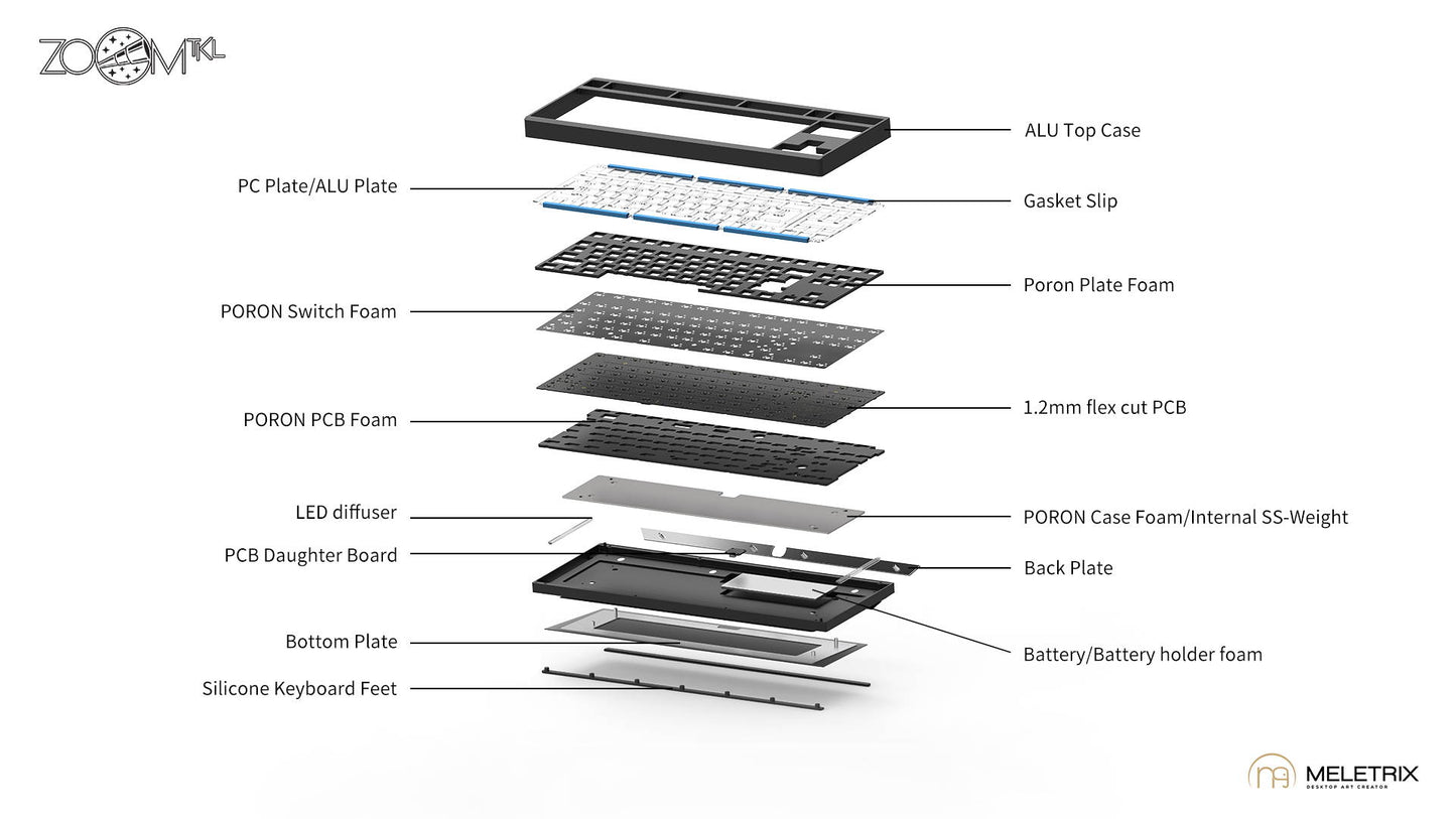 Meletrix ZOOM TKL ESSENTIAL EDITION - Barebones