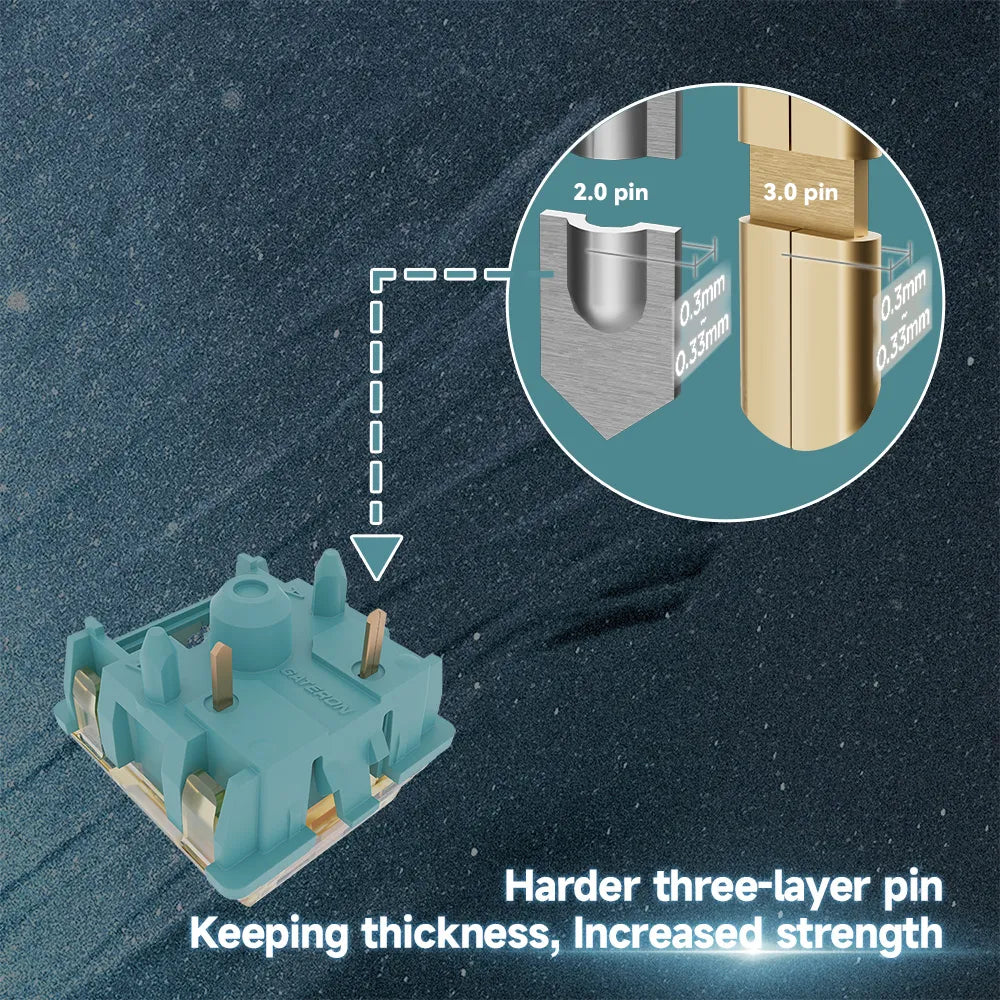 GATERON Lunar Probe Dual-Rail Linear Switch