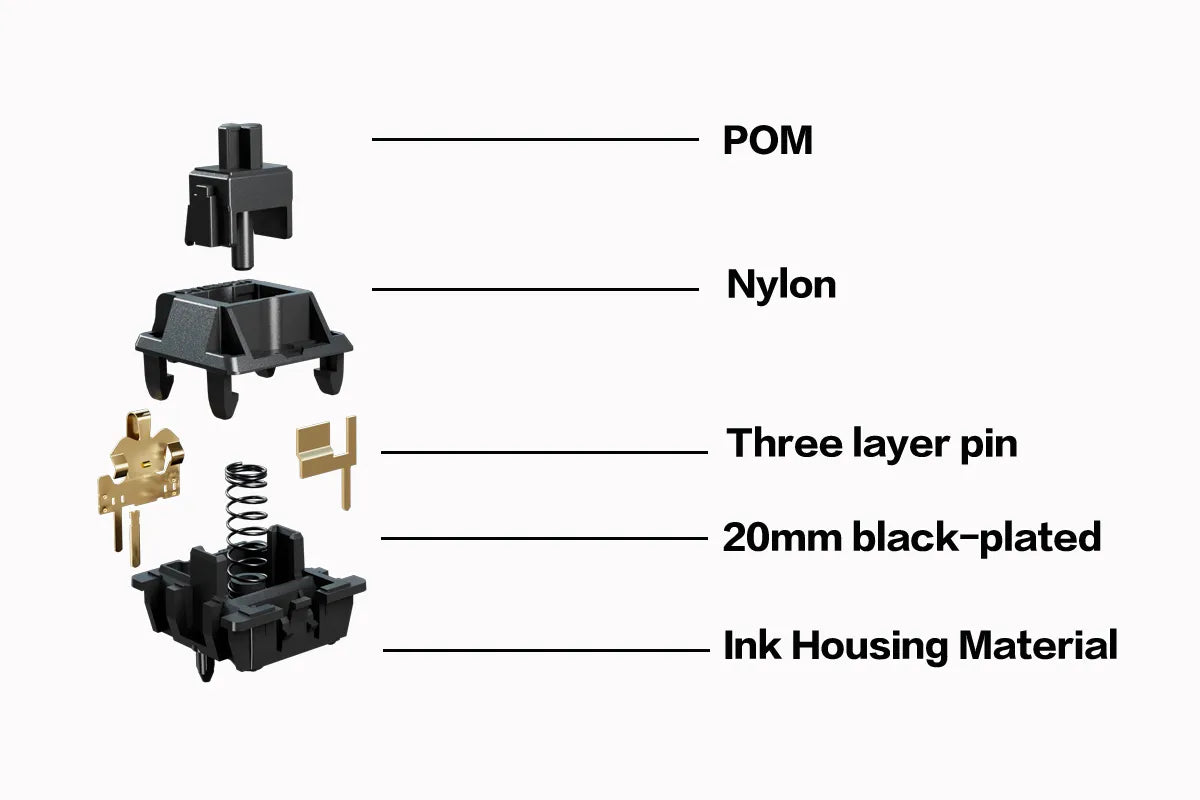 GATERON Oil King Linear Linear Switch