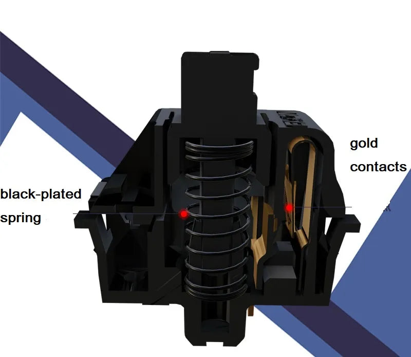 GATERON Oil King Linear Linear Switch