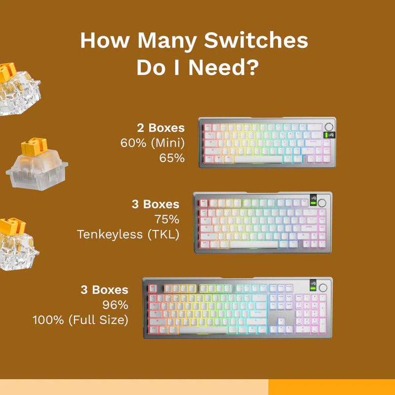 Panda HE Tactile Switch