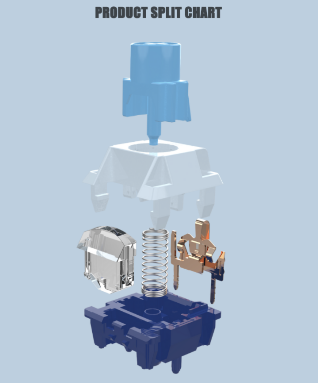 Jerrzi Keys Poseidon Linear Switch