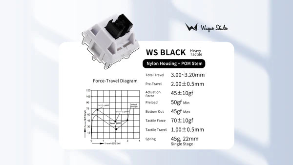 Wuque Studios Heavy Tactile Switch