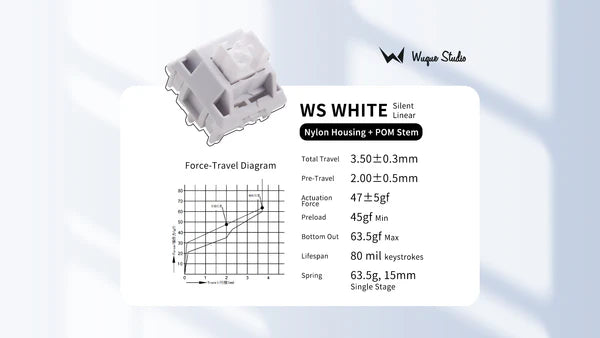 WS Silent Linear Switch