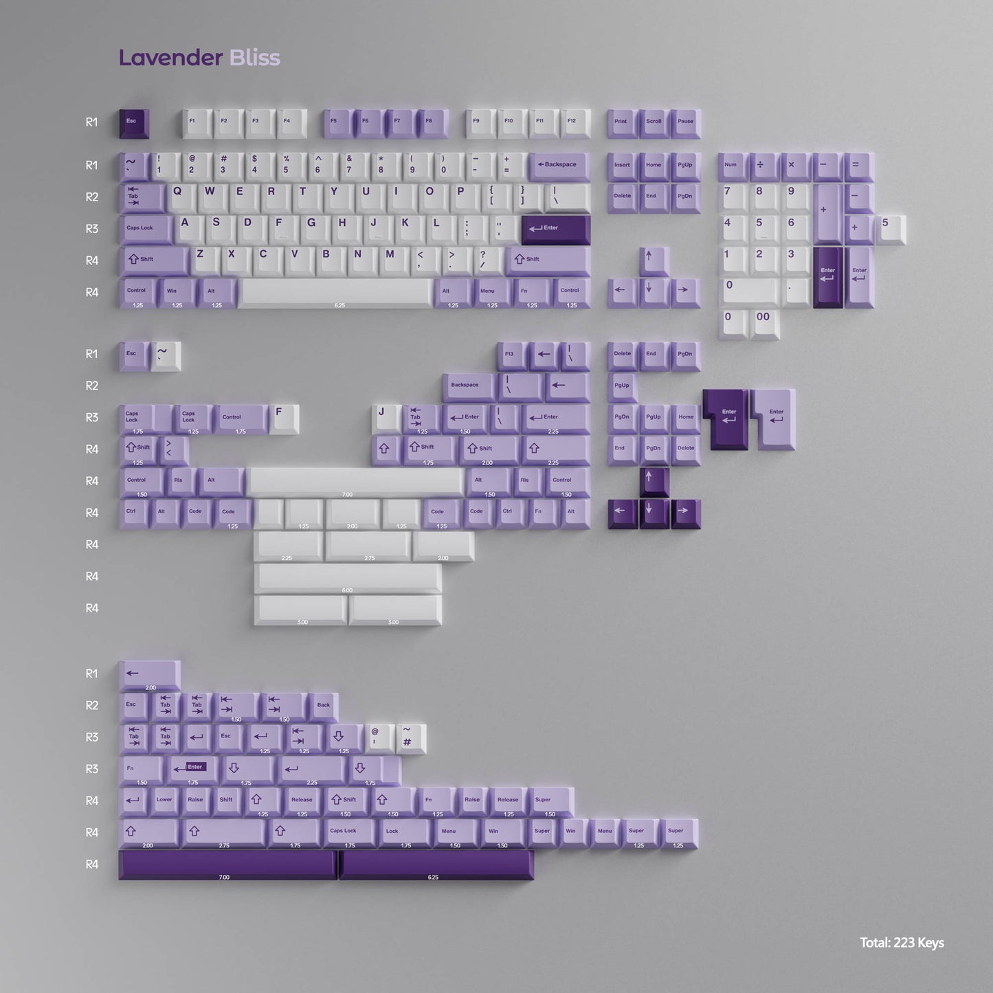 Wuque Studios Lavender Bliss Cherry Profile Keycaps