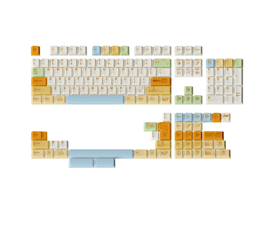 FBB No Ducking Pressure Cherry Profile Keycaps