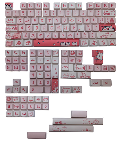 Cat's Meow in Pink Keycap Set