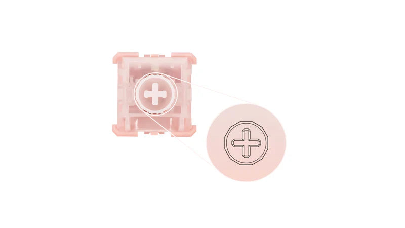 Wuque Studios BigLucky Clicky Switch