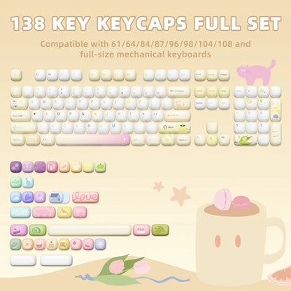 Doodle Keycaps Set