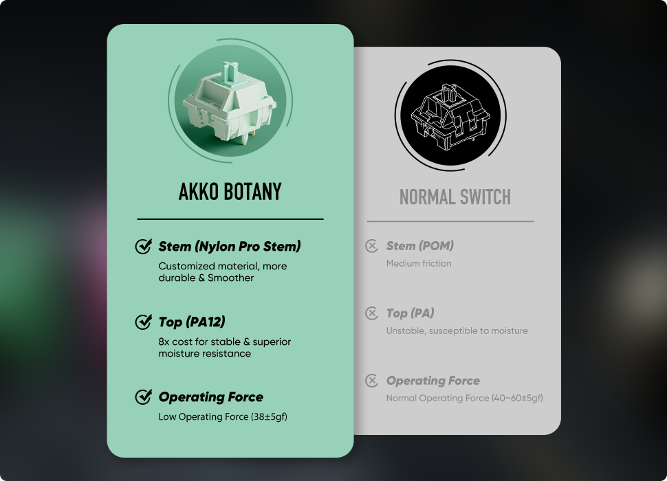 Akko Botany Linear Switch