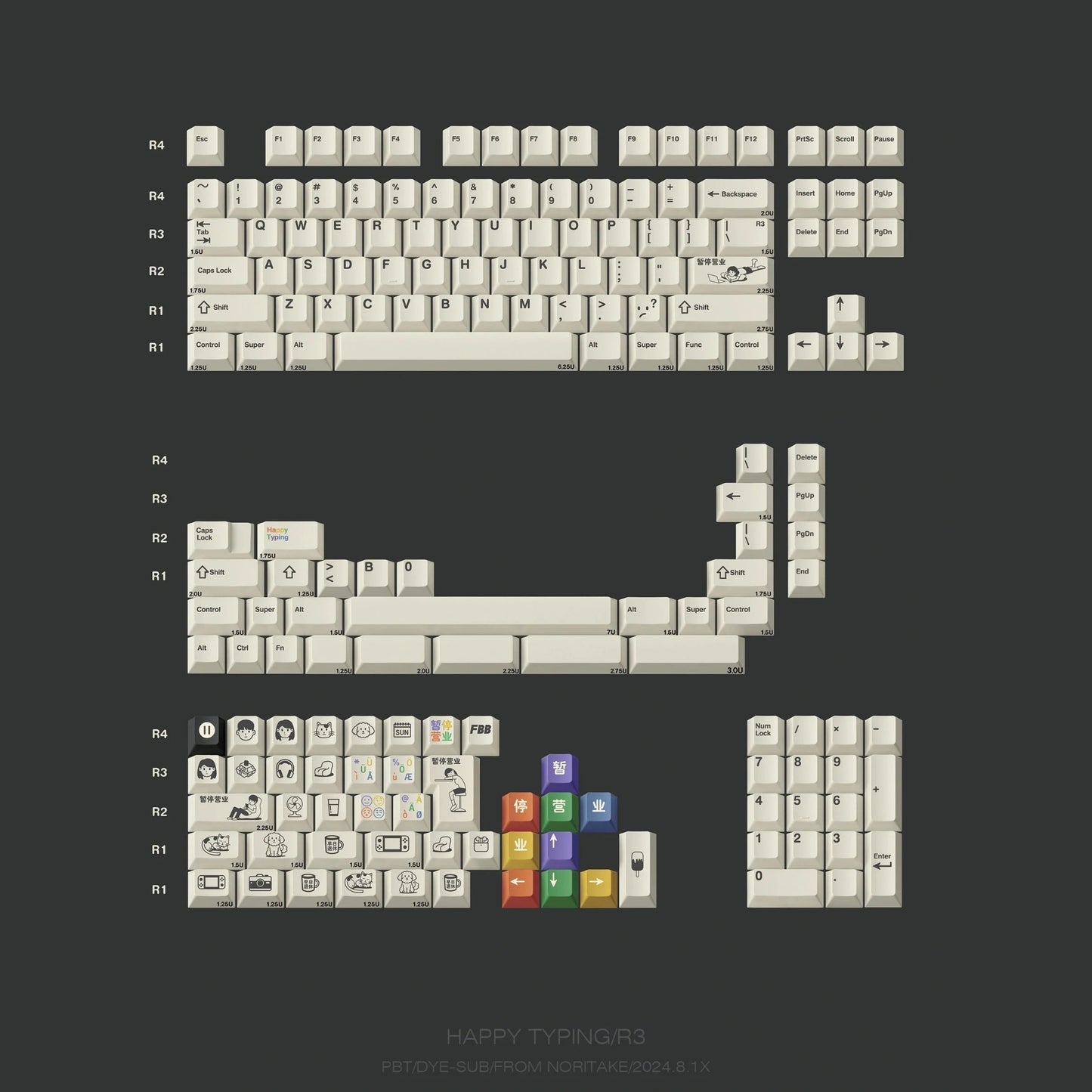 FBB Happy Typing Cherry Profile Keycaps