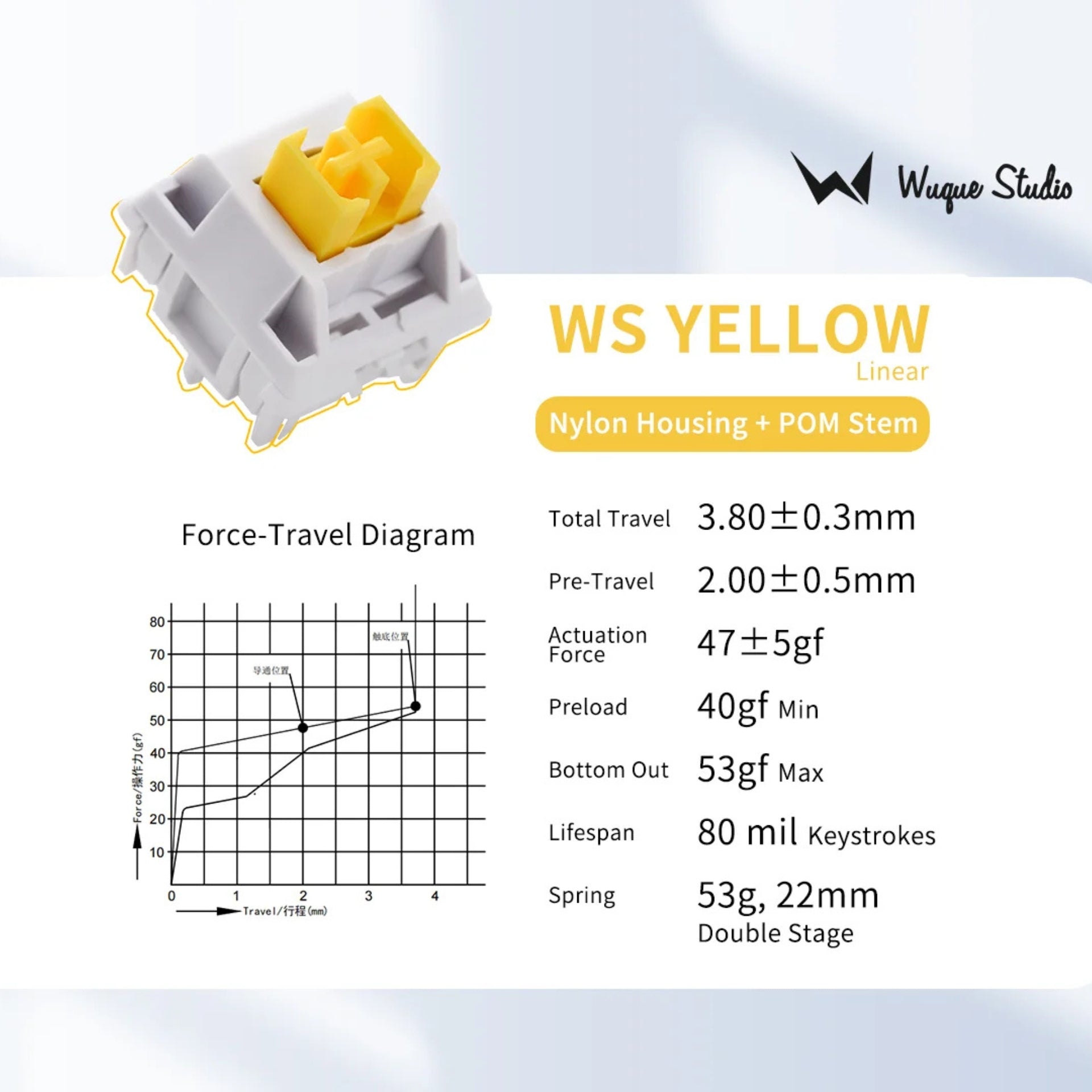 Wuque Studios Yellow Linear Switch