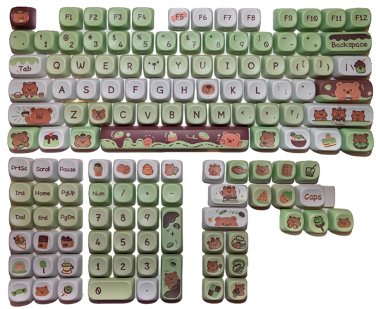 Keycaps β Page 4 β The Laboratory by RF Gaming