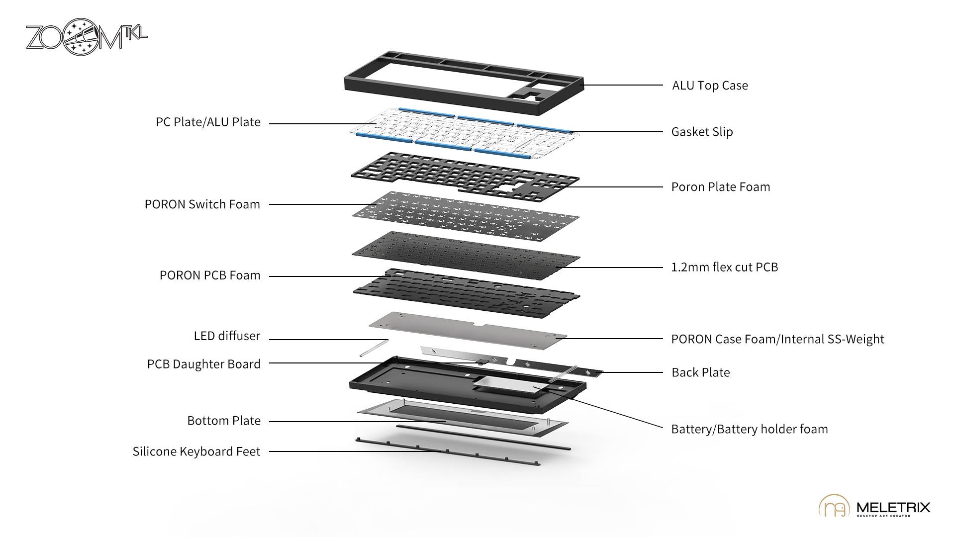 Meletrix ZOOM TKL ESSENTIAL EDITION - Barebones