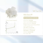 Wuque Studios Flux Magnetic Linear Switch