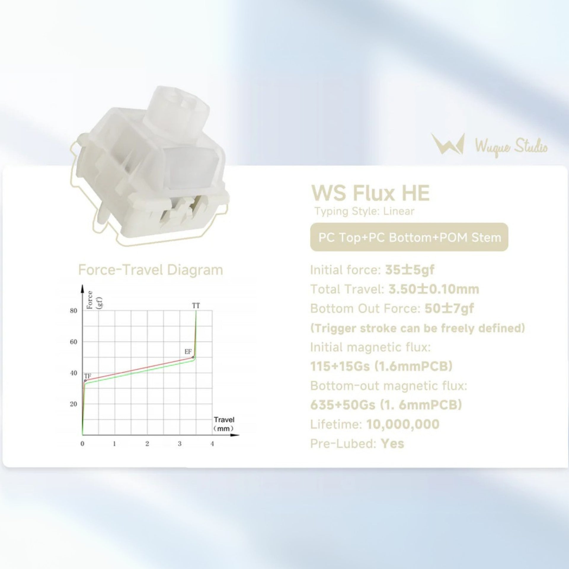 Wuque Studios Flux Magnetic Linear Switch
