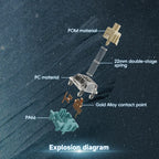 GATERON Lunar Probe Dual-Rail Linear Switch