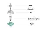 GATERON Magnetic Jade HE Linear Switch