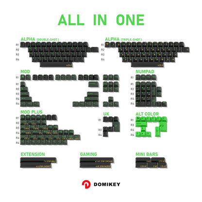 Domikey Microcontroller DOUBLESHOT