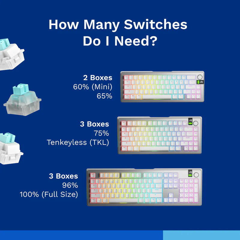 2 Lab Switches Magnetic Switches – The Laboratory by RF Gaming