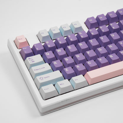 RF Macaron Sweets Cherry Profile Keycaps