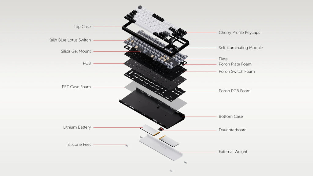Chilkey NDTKL - Prebuilt