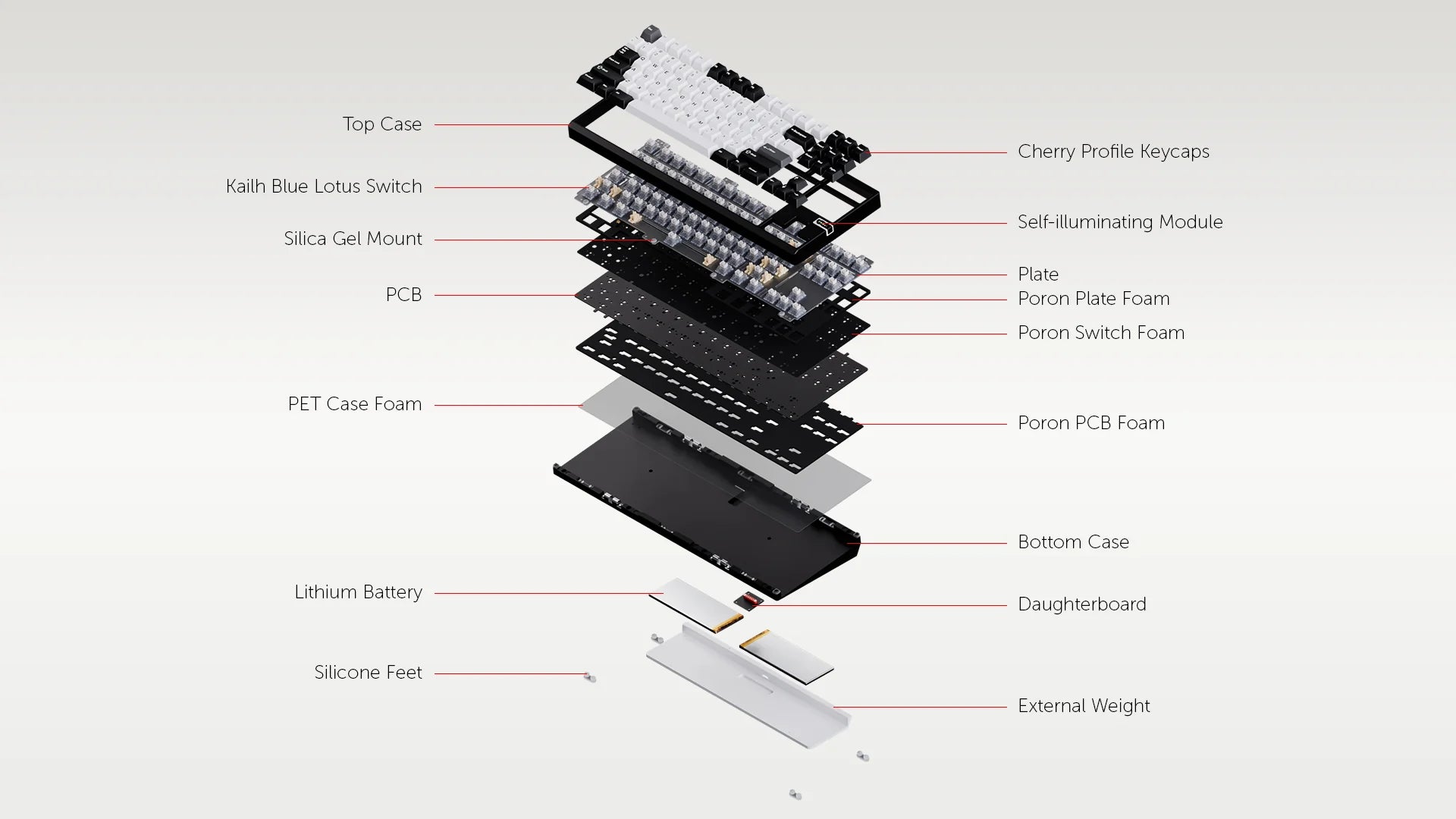Chilkey NDTKL - Prebuilt