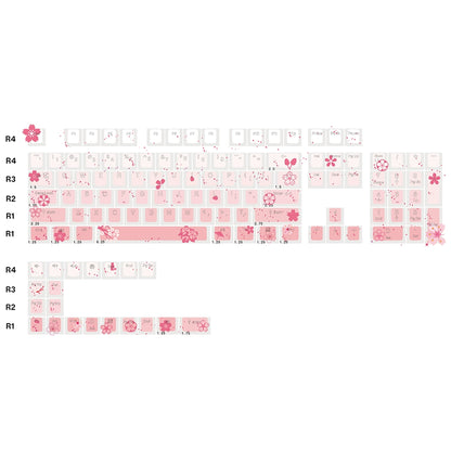 JKDK Cherry Blossom Pink Engraved Translucent Keycaps