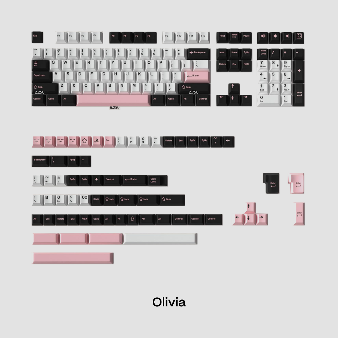 Akko Mintcaps Olivia Keycap Set