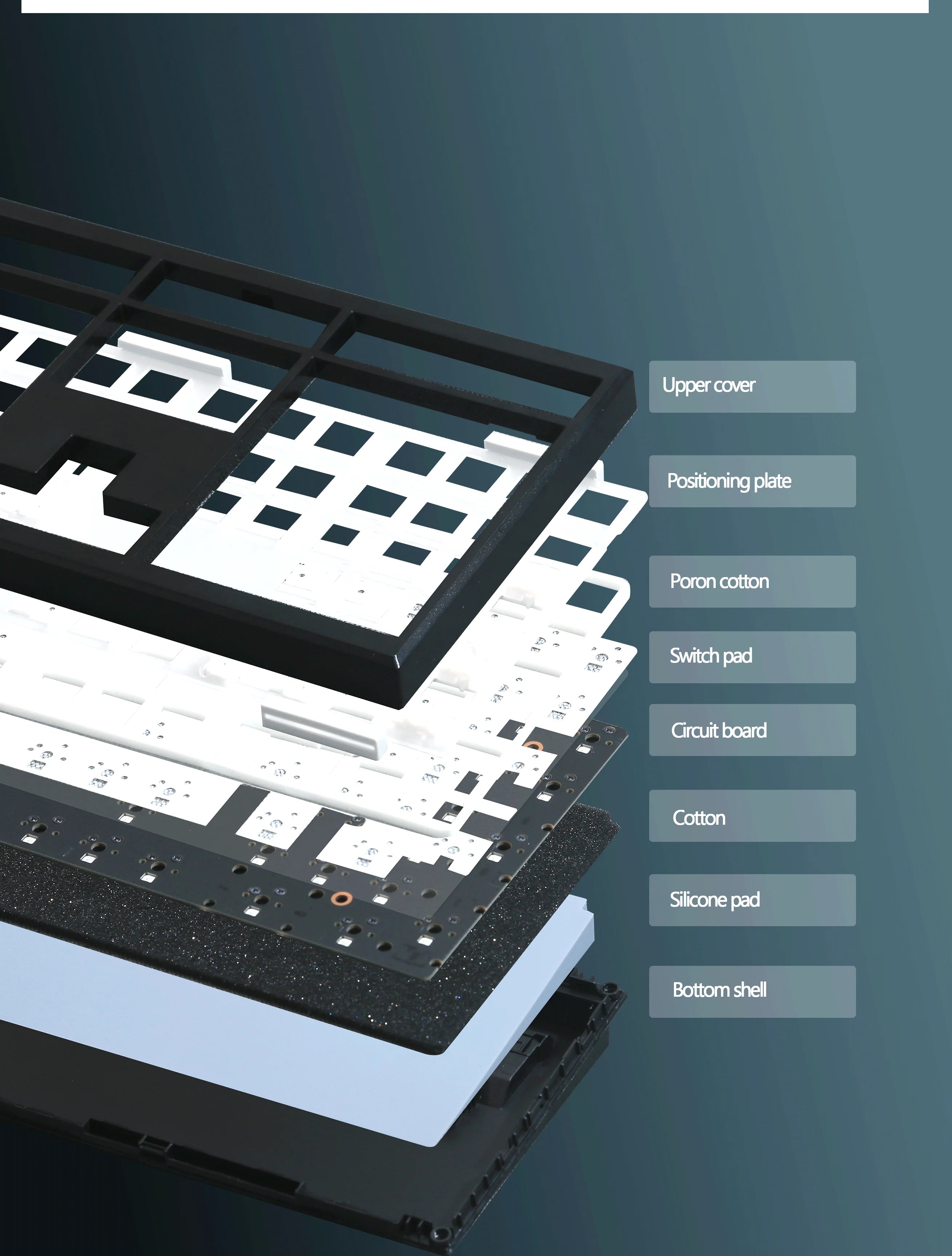 Zuoya GMK108 Keyboard - Barebones