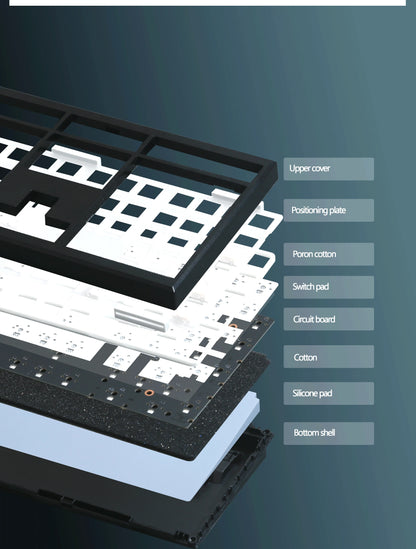 Zuoya GMK108 Keyboard - Barebones