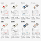 NuPhy KICK75 - Prebuilt