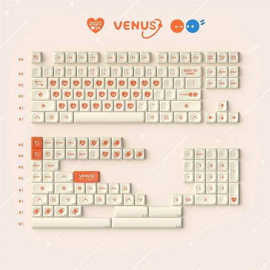 JKDK Valentines Day Keycaps