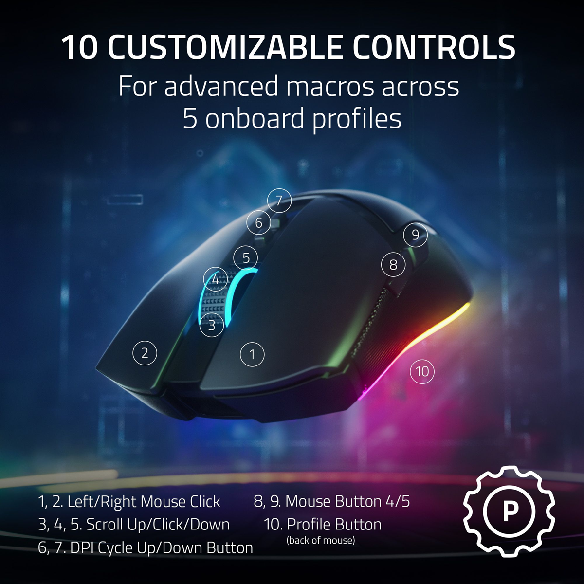 Razer Viper V3 Pro - Sentinels Edition