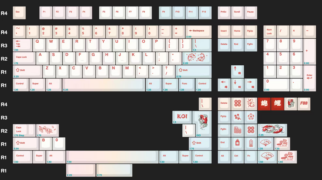 FBB Koi Cherry Profile Keycaps