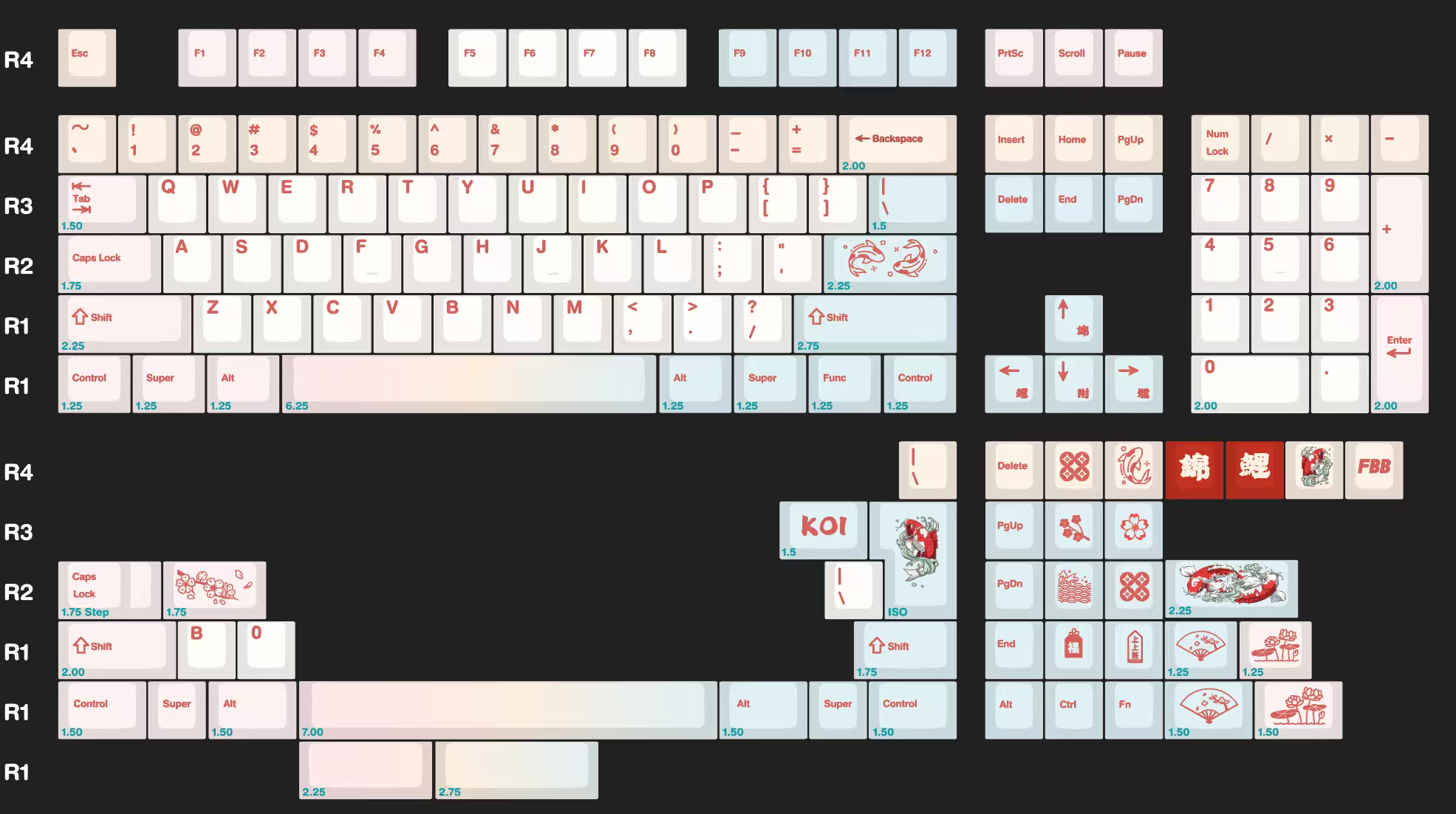 FBB Koi Cherry Profile Keycaps