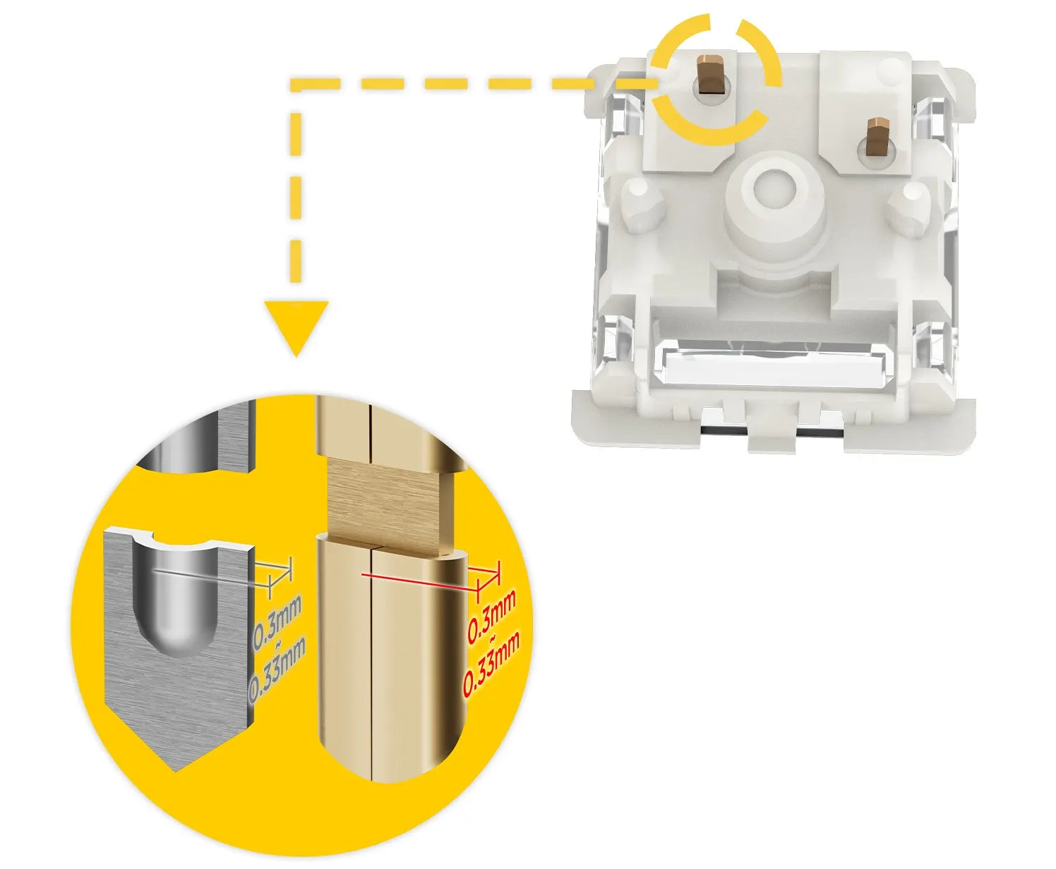 GATERON G Pro Yellow V3 Linear Switch